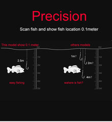 200m Dual-Language Wireless Dot Matrix Fish Finder
