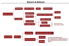 Children’s Crashproof Football Calf & Leg Protector – Training Leg Sleeves