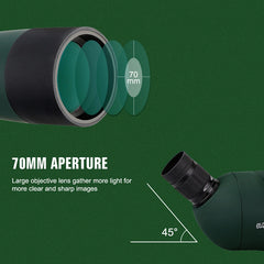 SVBONY Spotting Scope – Waterproof Long-Range Zoom Telescope for Outdoor & Shooting