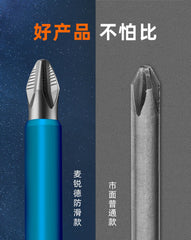 Non-Slip Magnetic Screwdriver Set – High Hardness