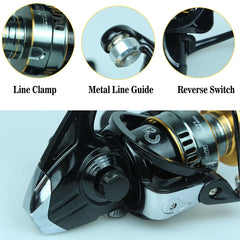 Ultralight Spinning Fishing Reel 1000–7000 Series – Powerful Metal Spool & EVA Handle for Saltwater