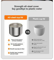 2L Thermos Bottle Insulated Water Bottle Vacuum Flasks Stainless Steel Thermal Bottle Cold coffee hot Tea Cup drinkware Gym mug