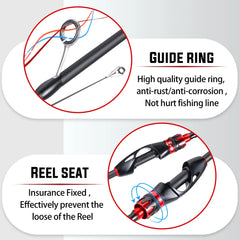2.1m Ultralight Carbon Spinning/Casting Rod