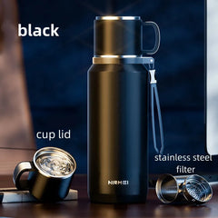 Stainless Steel Double Wall Vacuum Thermos Bottle