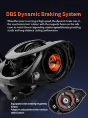 ThunderHawk 7.0:1 Baitcasting Reel – Ultralight, 4.5kg Drag, 5+1 Bearings, Saltwater Ready