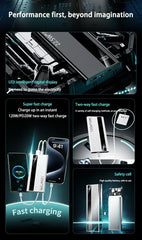 Xiaomi 500000mAh Power Bank – 120W Super Fast Charging Portable Battery