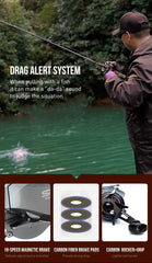 Mansory Ultralight Baitcasting Reel