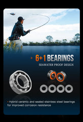 SEASIR Cast X2 7.3:1 Baitcasting Reel – Hybrid Ceramic Bearings & N52 Magnetic Brake