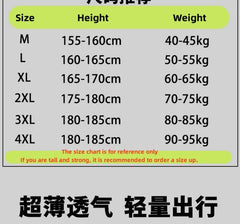 2025 Unisex Waterproof Raincoat Suit – Lightweight & Breathable Motorcycle Rain Wear