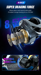 Cast-X 7.3:1 Baitcasting Reel with Double Spool