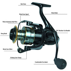 Professional Ultralight Spinning Reel 1000–7000 – 5.2:1 Gear Ratio CNC Metal Spool