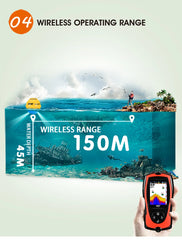 Lucky FF1108-1CWLA Rechargeable Wireless Sonar Fish Finder