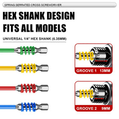 1/4" Hex Phillips Screwdriver Bit – Anti-Slip Spring-Loaded Quick-Release