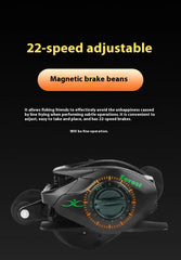 Cayden Ultra Mini BFS Water Drop Reel – 2nd Gen