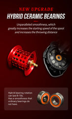 Mansory Ultralight Baitcasting Reel