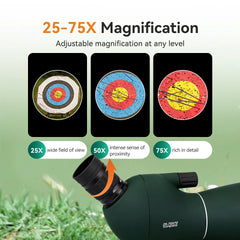 SVBONY Spotting Scope – Waterproof Long-Range Zoom Telescope for Outdoor & Shooting