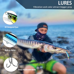Multi-Lure Fishing Kit with Tackle Box – 83 to 409pcs