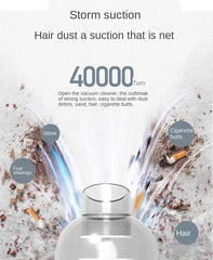 Portable Car Vacuum Cleaner – Handheld Mini Multi-Purpose Auto & Home Vacuum