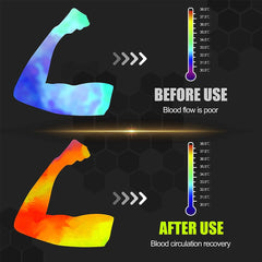 Adjustable Elbow Brace Support – Pain Relief Wrap for Arthritis & Sports Injuries