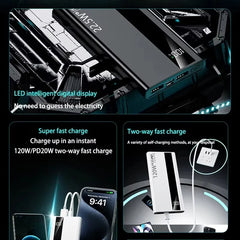 Xiaomi 500000mAh Power Bank – 120W Super Fast Charging Portable Battery