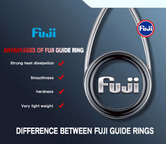 BIUTIFU Traveller Carbon Fishing Rod – Spinning/Casting Fuji Lure Rod 1.8–3.0m