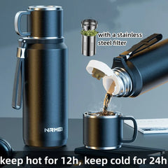 Stainless Steel Double Wall Vacuum Thermos Bottle