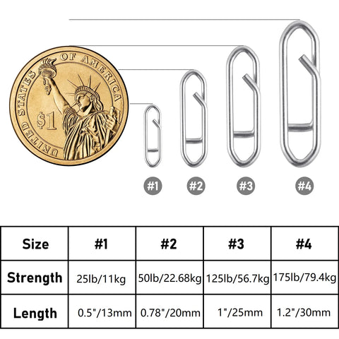50-Pcs Stainless Steel Fishing Snap Clips