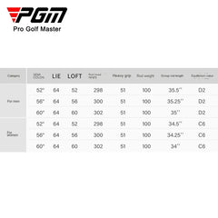 PGM Golf Sand Wedge – 52°/56°/60° Stainless Steel Club for Men & Women