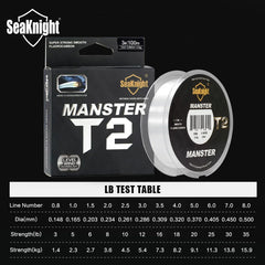SeaKnight MANSTER T2 Fluorocarbon Fishing Line – 100M