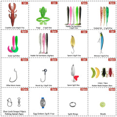Multi-Lure Fishing Kit with Tackle Box – 83 to 409pcs