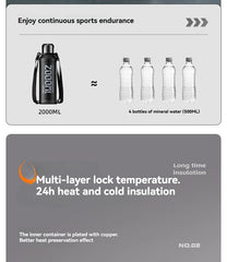 2L Stainless Steel Insulated Thermos Bottle – Hot & Cold Drink Vacuum Flask