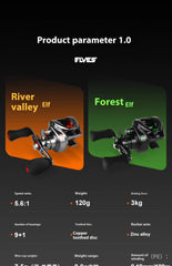Cayden Ultra Mini BFS Water Drop Reel – 2nd Gen