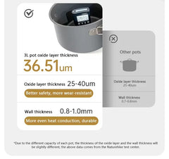 Naturehike Camping Cookware Set – Aluminum Alloy Pot Set for 4–7 People