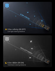 1080P Digital Night Vision Binoculars