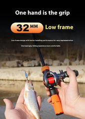 Cayden Ultra Mini BFS Water Drop Reel – 2nd Gen