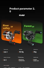 Cayden Ultra Mini BFS Water Drop Reel – 2nd Gen
