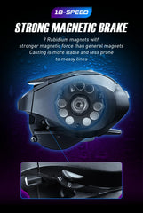 SEASIR Cast-X 7.3:1 Baitcasting Reel – Aluminum Double Spool, Carbon Grip, BFS Micro Fishing Reel