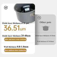 Naturehike Camping Cookware Set – Aluminum Alloy Pot Set for 4–7 People