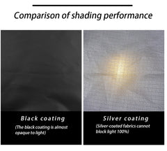 Black Coated Camping Tarp – 99% UV Block Waterproof Sun Shelter Canopy