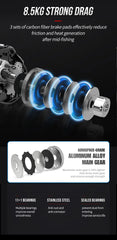 Mansory Ultralight Baitcasting Reel