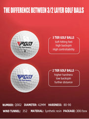 Q002 3-Layer High Elasticity Golf Ball
