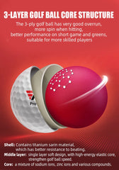 Q002 3-Layer High Elasticity Golf Ball