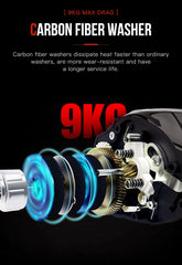 SEASIR Cast X2 7.3:1 Baitcasting Reel – Hybrid Ceramic Bearings & N52 Magnetic Brake