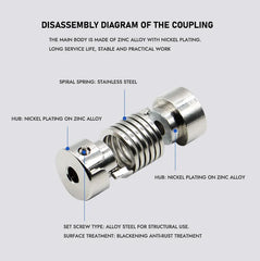 Spring Coupling D16L35 Flexible Motor Connector