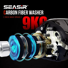SEASIR Cast X2 7.3:1 Baitcasting Reel – Hybrid Ceramic Bearings & N52 Magnetic Brake