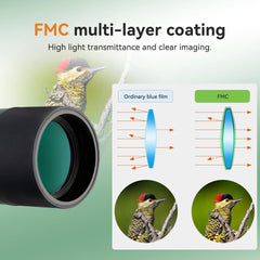 SVBONY Spotting Scope – Waterproof Long-Range Zoom Telescope for Outdoor & Shooting