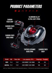 Mansory Ultralight Baitcasting Reel