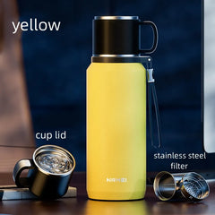 Stainless Steel Double Wall Vacuum Thermos Bottle