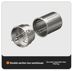 2L Stainless Steel Insulated Thermos Bottle – Hot & Cold Drink Vacuum Flask