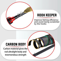 2.1m Ultralight Carbon Spinning/Casting Rod